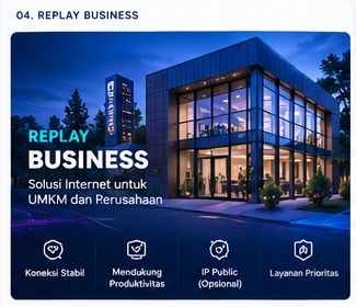 Replay Business
